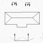 The "3x3 Rules" for architectural photogrammtry
